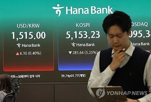 South Korean Stocks Plunge Amid Middle East Conflict and Oil Supply Fears